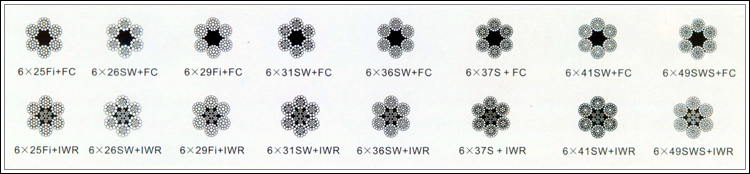 鋼絲繩6*29Fi、6*25Fi、6*26SW、6*31SW、6*36SW、6*37S