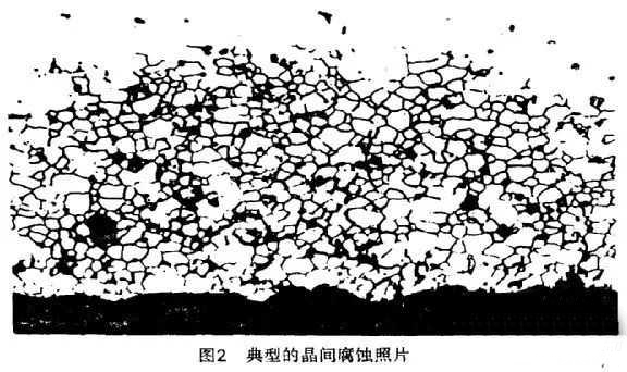 ?金屬腐蝕的具體分類有哪些？造成金屬腐蝕的因素是什么？